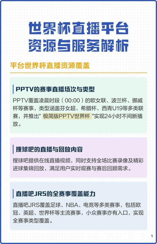 全面解读世界杯在线直播平台推荐 全面解读世界杯在线直播平台推荐