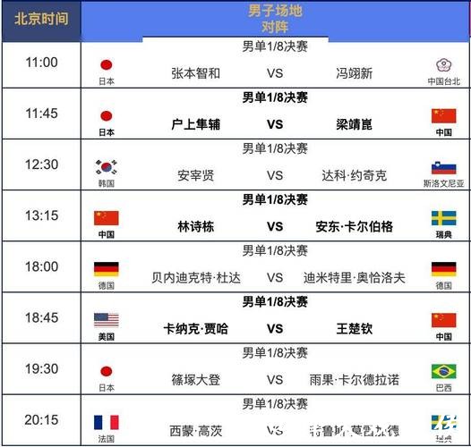 全面解读世界杯赛程统计