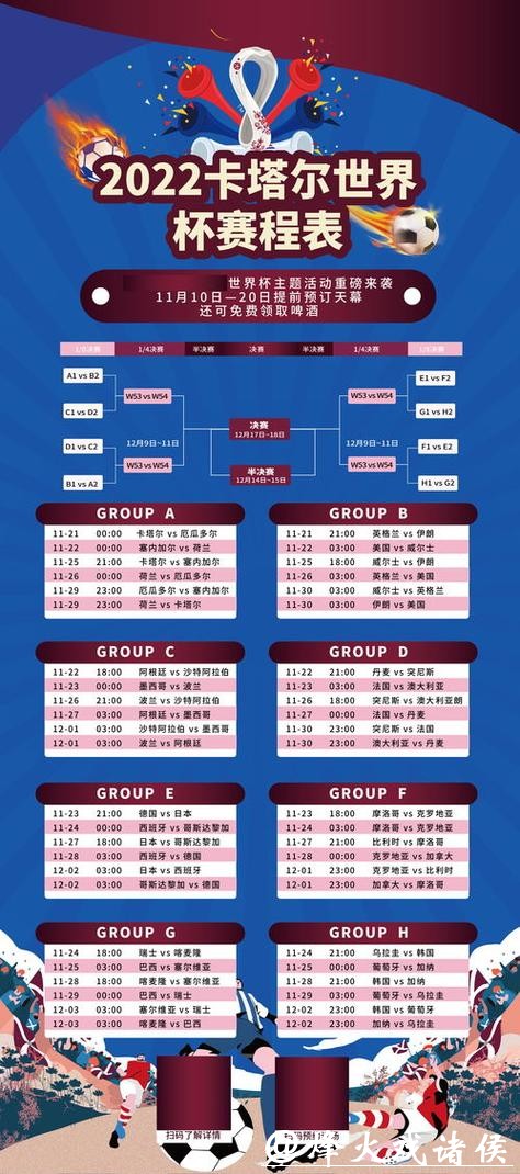 全面解读世界杯赛程统计