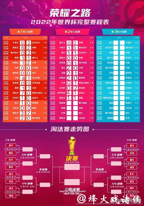 如何快速查询世界杯比赛时间表