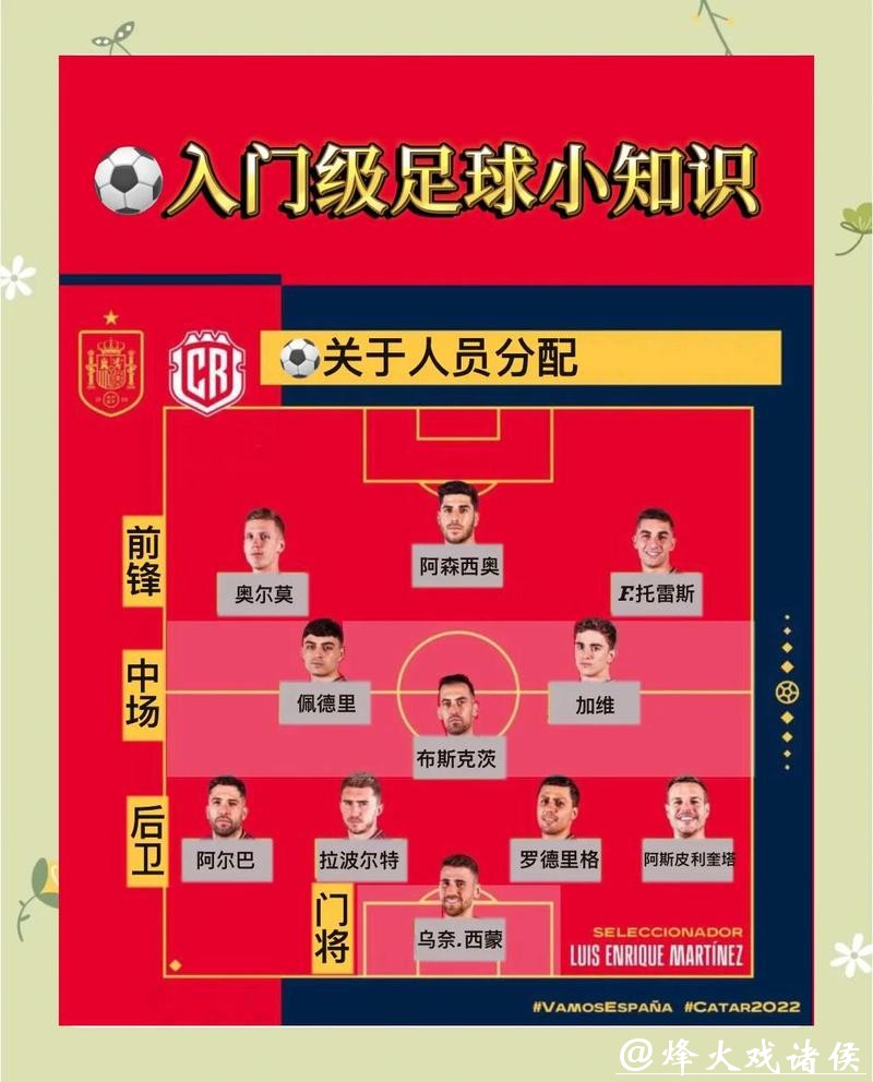 世界杯足球比赛下注攻略 世界杯足球比赛下注攻略